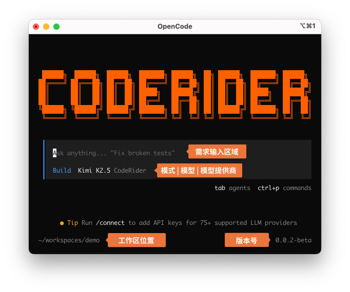 CodeRider CLI